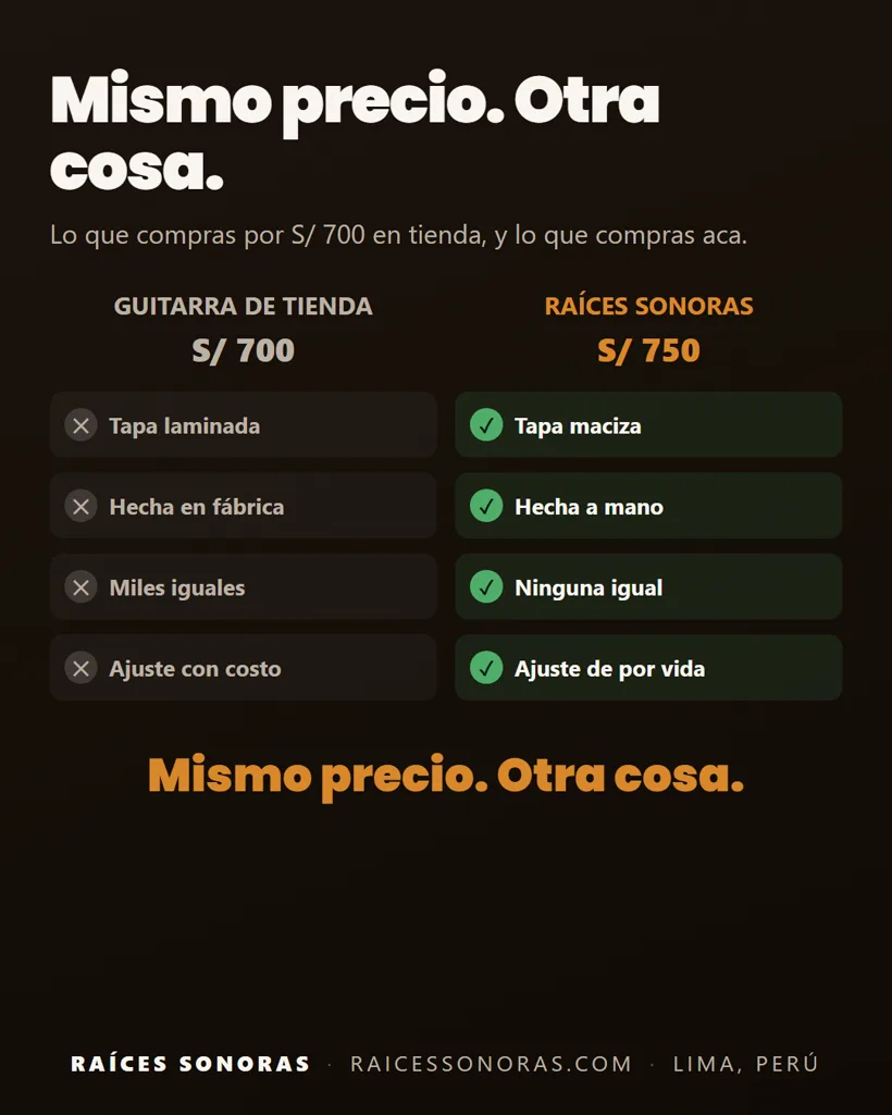 Pieza 4 de la campaña de Raíces Sonoras